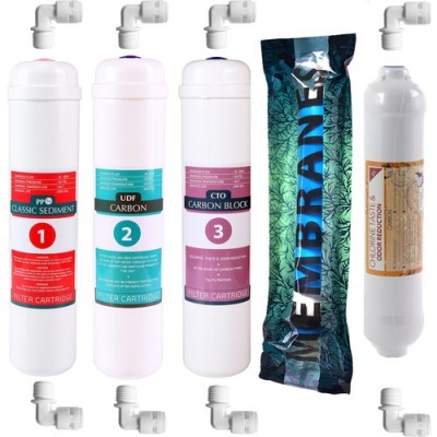 Sulook Ihlas Aura Cebilon Plus Uyumlu 5'li Filtre Seti 75 Gpd Membran Ihlas Cebilon Filtre