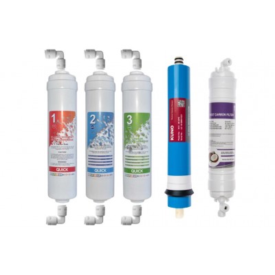 Ihlas Aura Cebilon Inline Su Arıtma Cihazı 5'li Filtre Takımı (kolay Montaj)