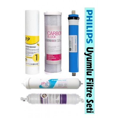 Philips  AUT 3061  Su Arıtma Cihazı Uyumlu 5'li Filtre Seti